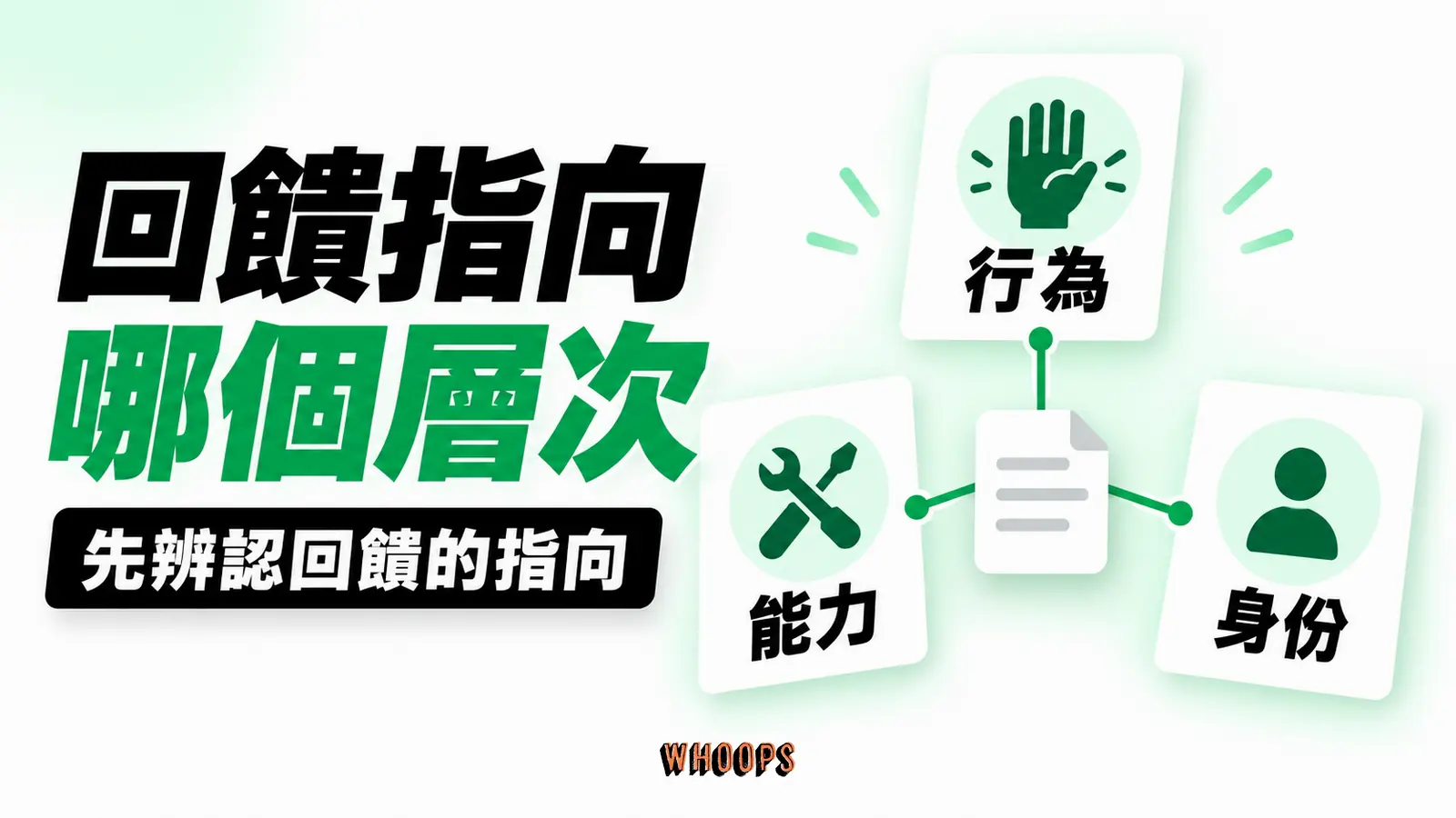 回饋指向哪個層次:行為、能力、身分