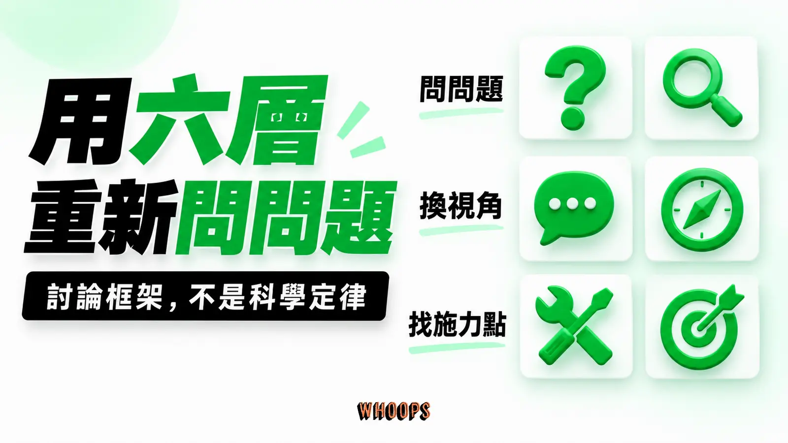 用六層重新問問題 用六層重新問問題:問問題、換視角、找施力點