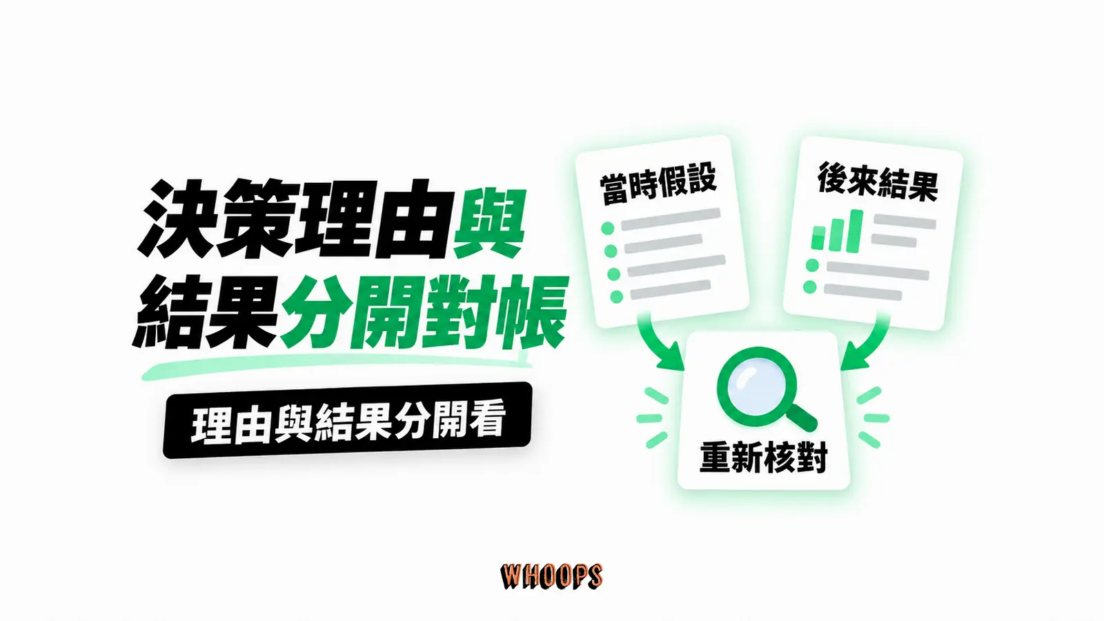 決策理由與結果分開對帳:當時假設、後來結果、重新核對