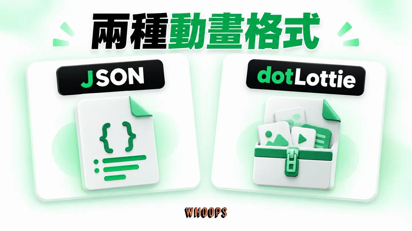 兩種動畫格式:JSON 與 dotLottie 在壓縮、資產封裝及支援上不同。
