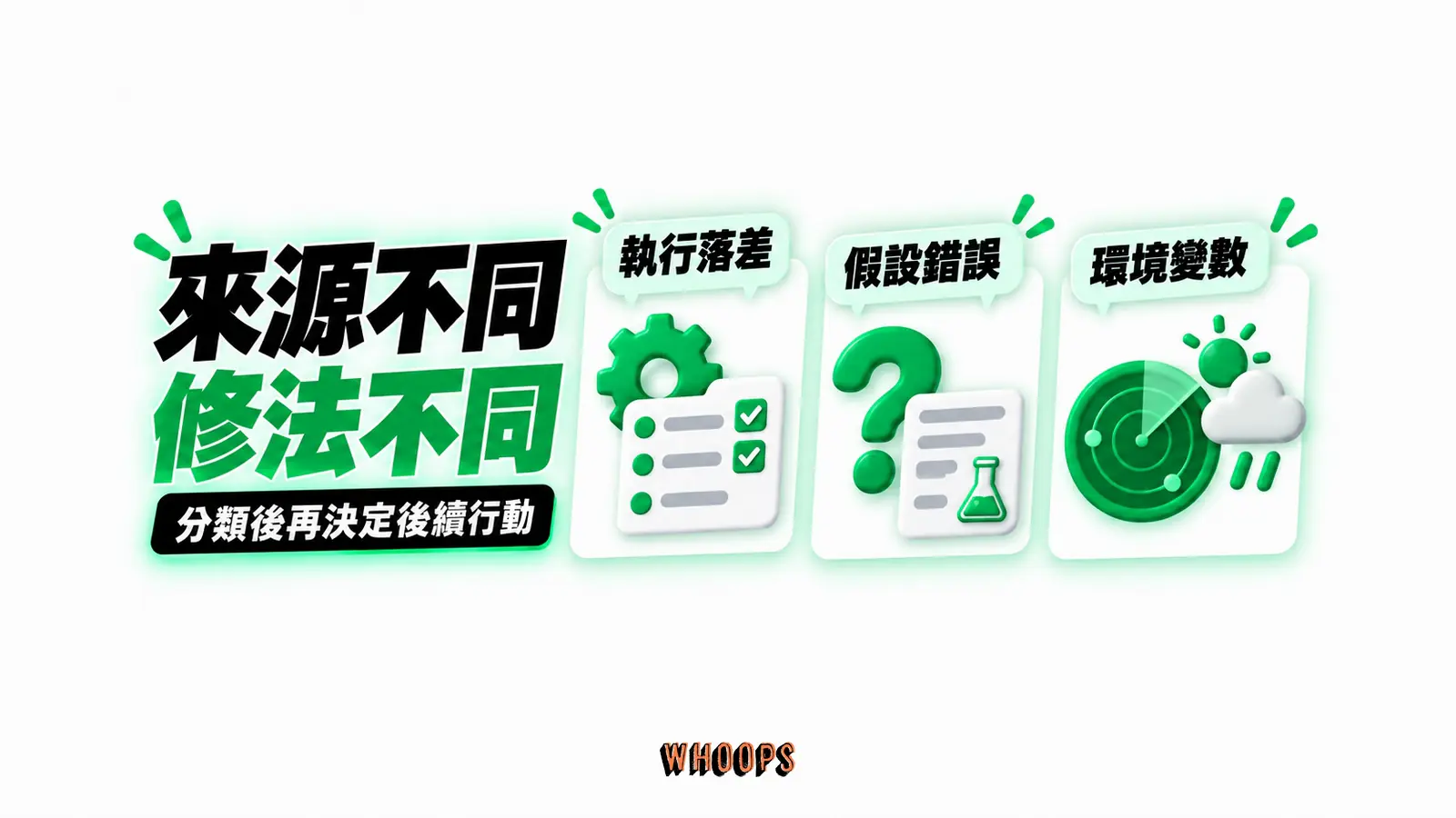 來源不同,修法不同:執行落差、假設錯誤、環境變數