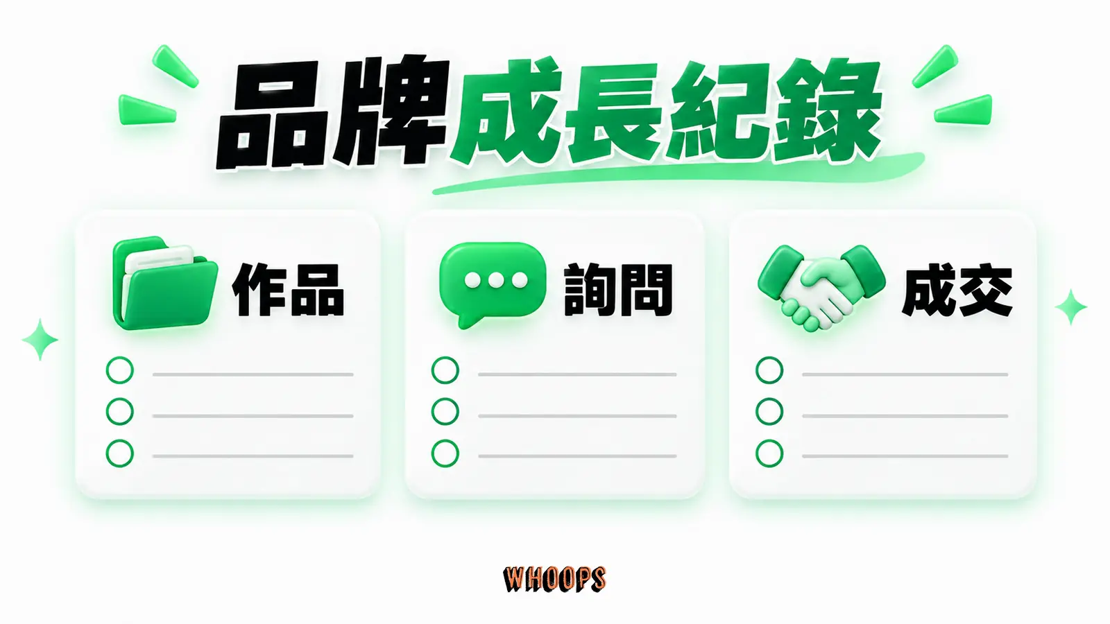 每月比對作品更新、有效詢問與實際成交,避免只靠時間推定會自然成長。