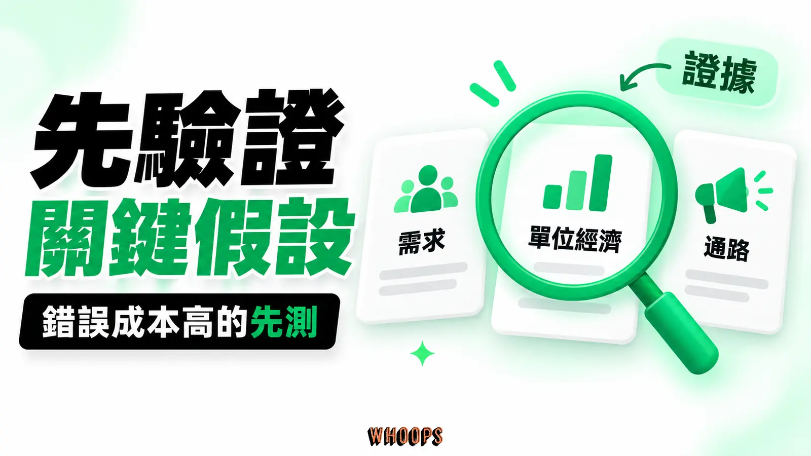 需求、單位經濟與通路三類假設依錯誤成本排序,先測最可能讓計畫失效的一項。