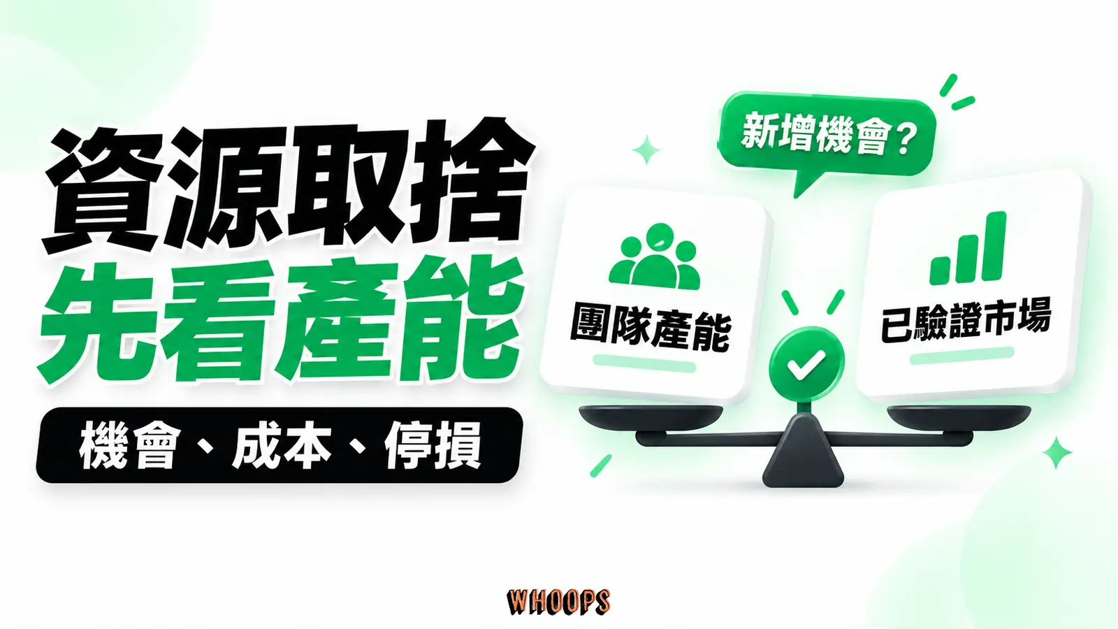 把團隊產能與已驗證市場並排,新增機會先評估成本與停損條件。