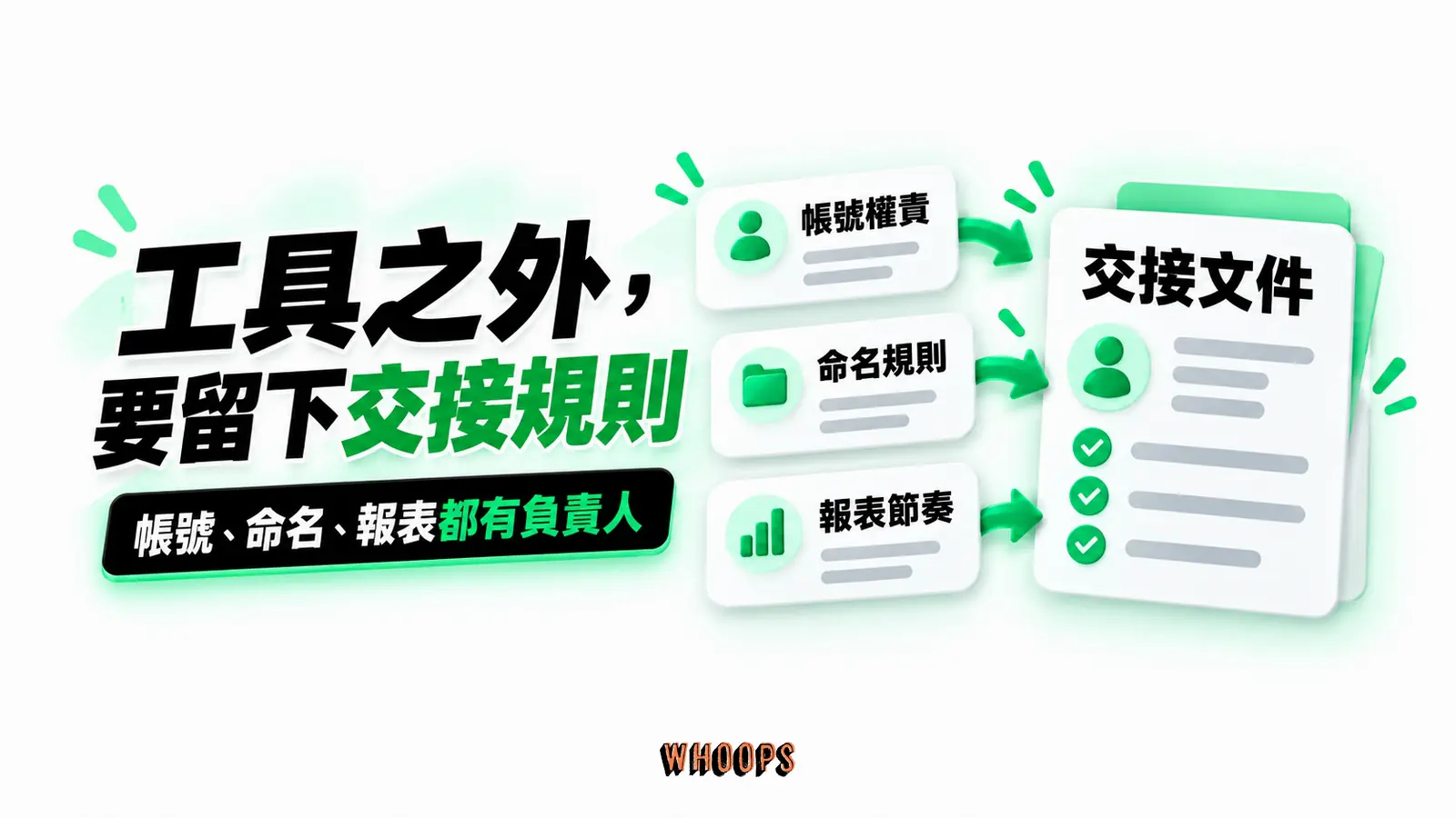 工具之外，要留下交接規則：帳號權責、命名規則、報表節奏、交接文件
