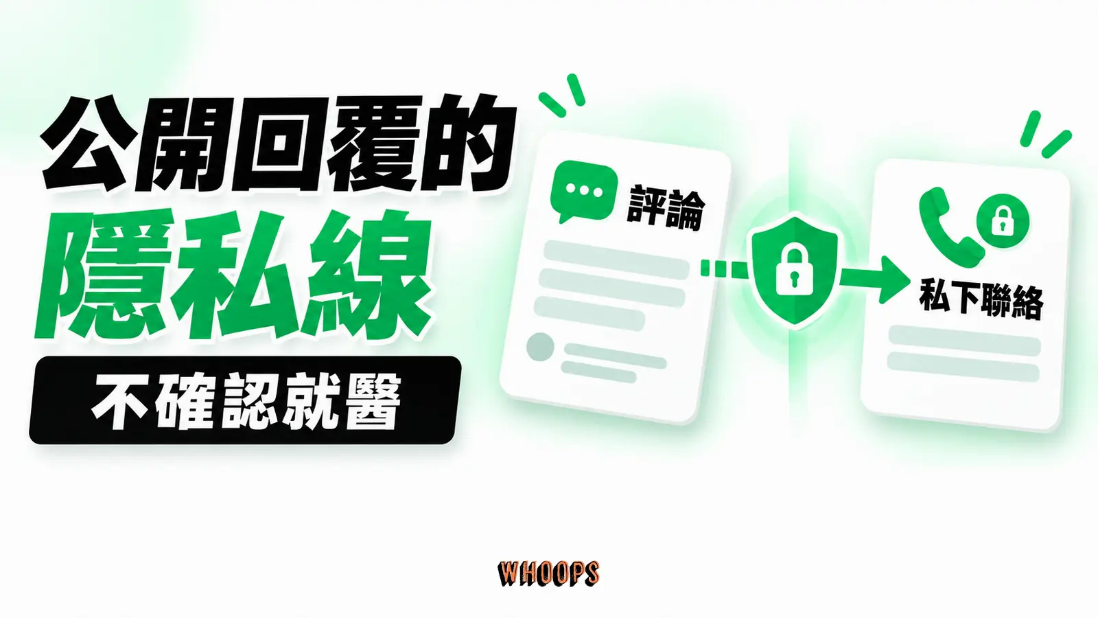 公開回覆的隱私線:評論、不確認就醫、私下聯絡