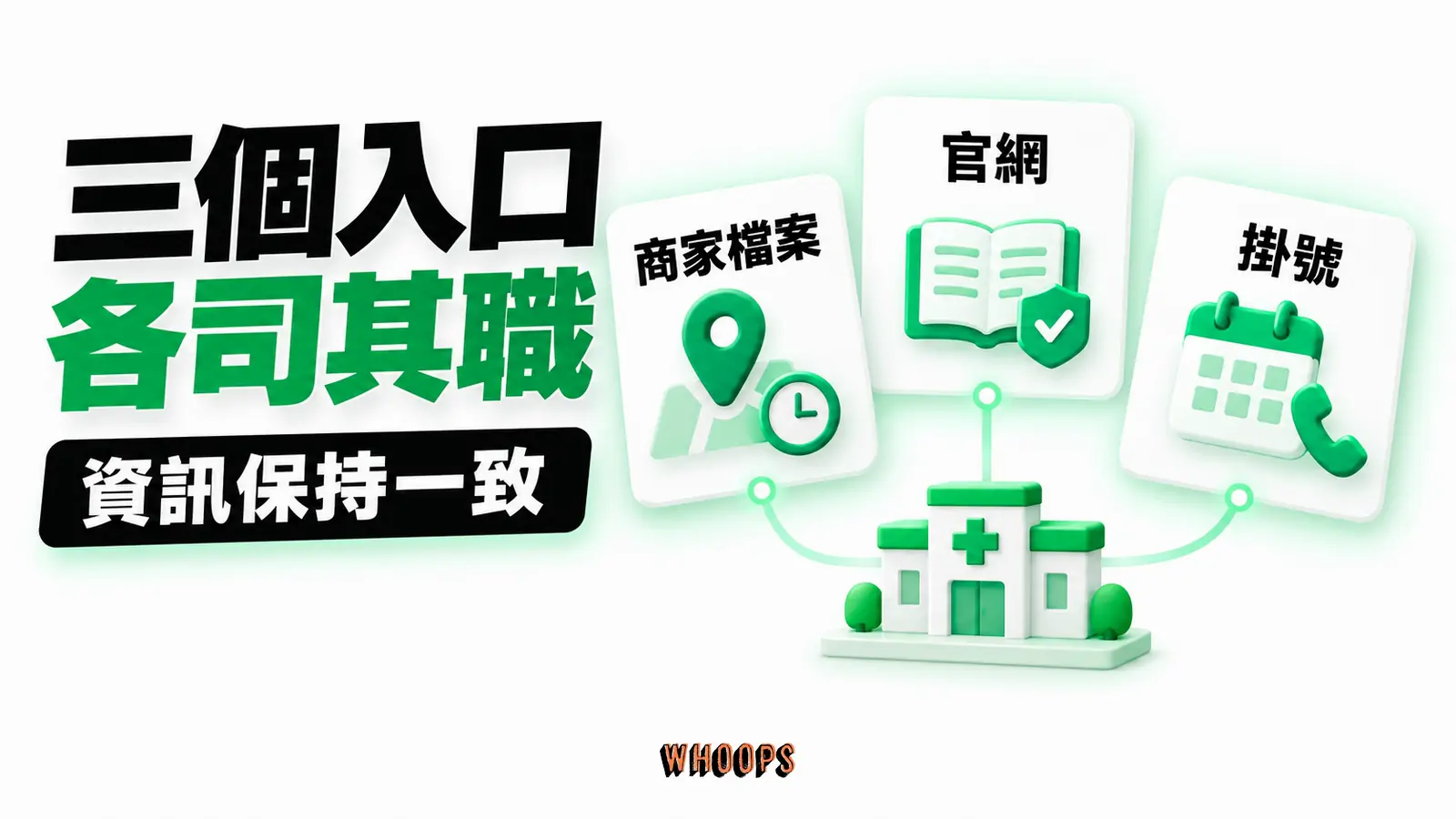 三個入口各司其職:商家檔案、官網、掛號