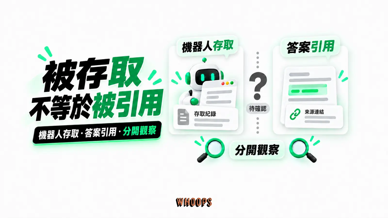 被存取不等於被引用:機器人存取、答案引用、分開觀察