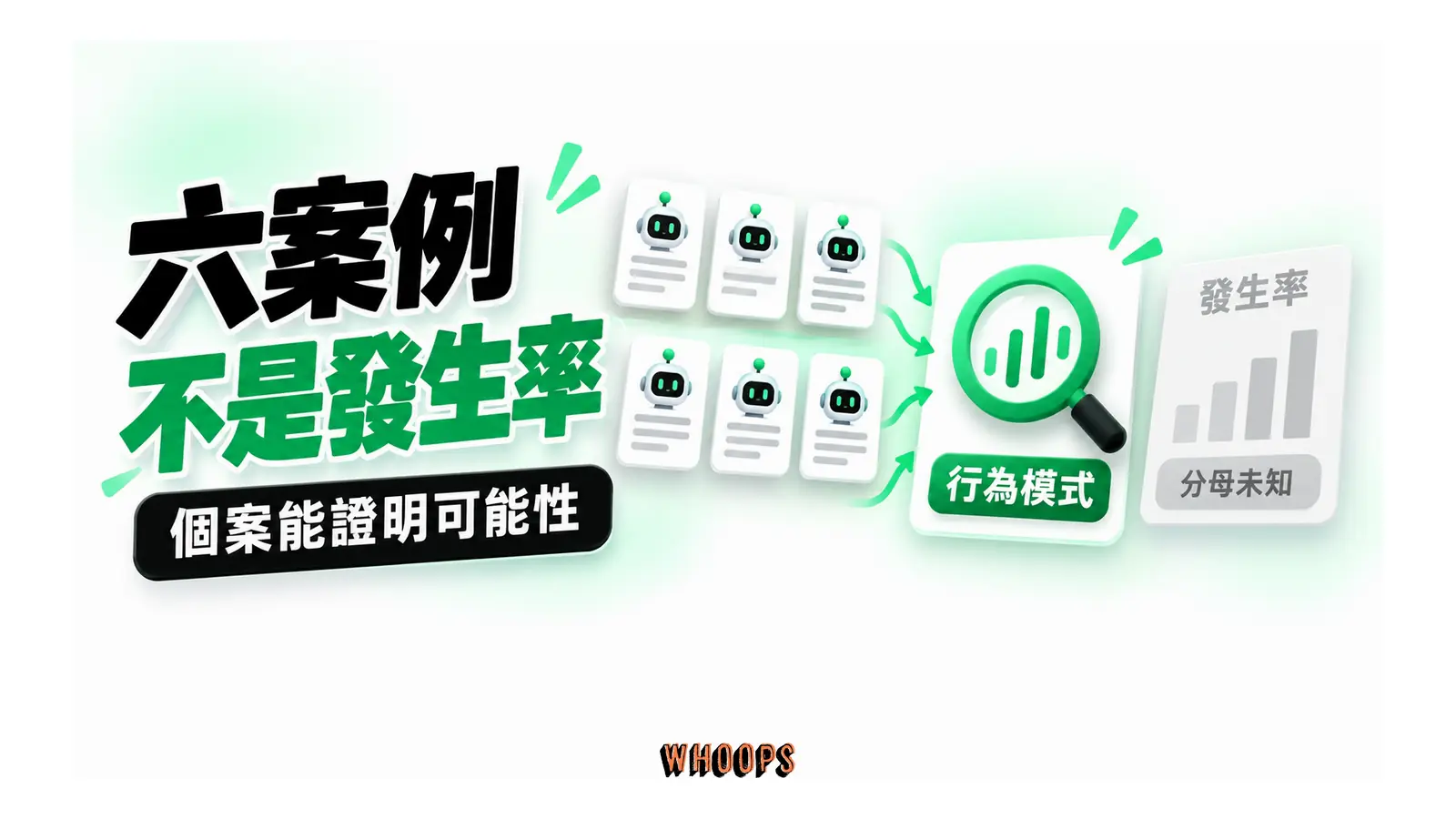 個別案例用來辨識行為模式,發生率因分母未知而無法推估