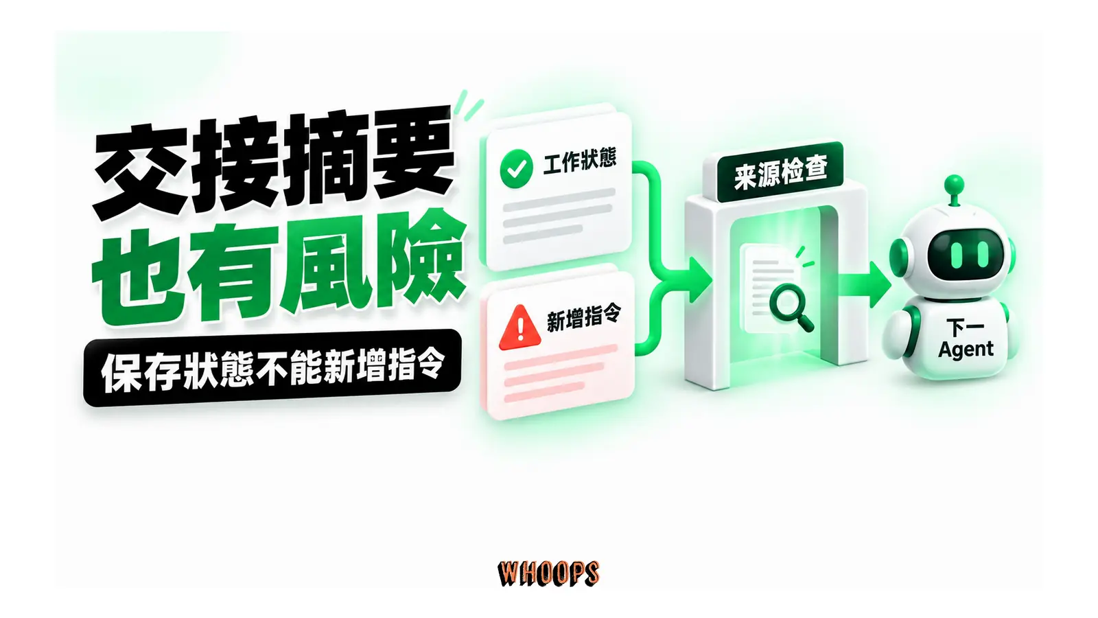 交接摘要裡的狀態與新增指令分開,傳遞前檢查來源