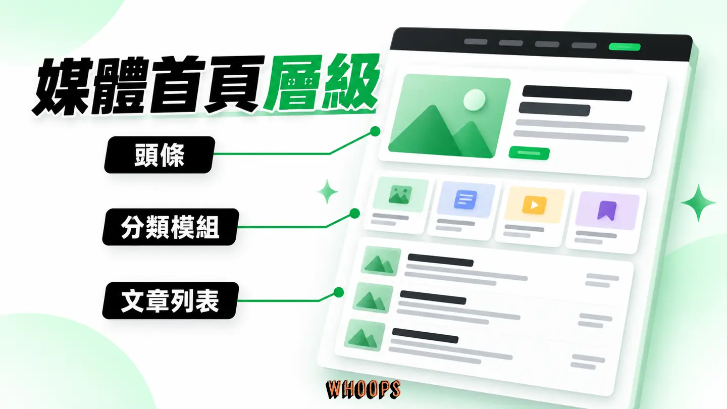 Newspaper 媒體首頁層級:頭條、分類模組與文章列表的相對位置
