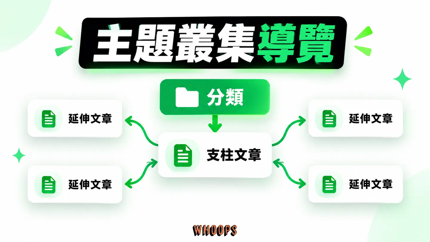 主題叢集導覽:分類、支柱文章與延伸文章之間的內部連結