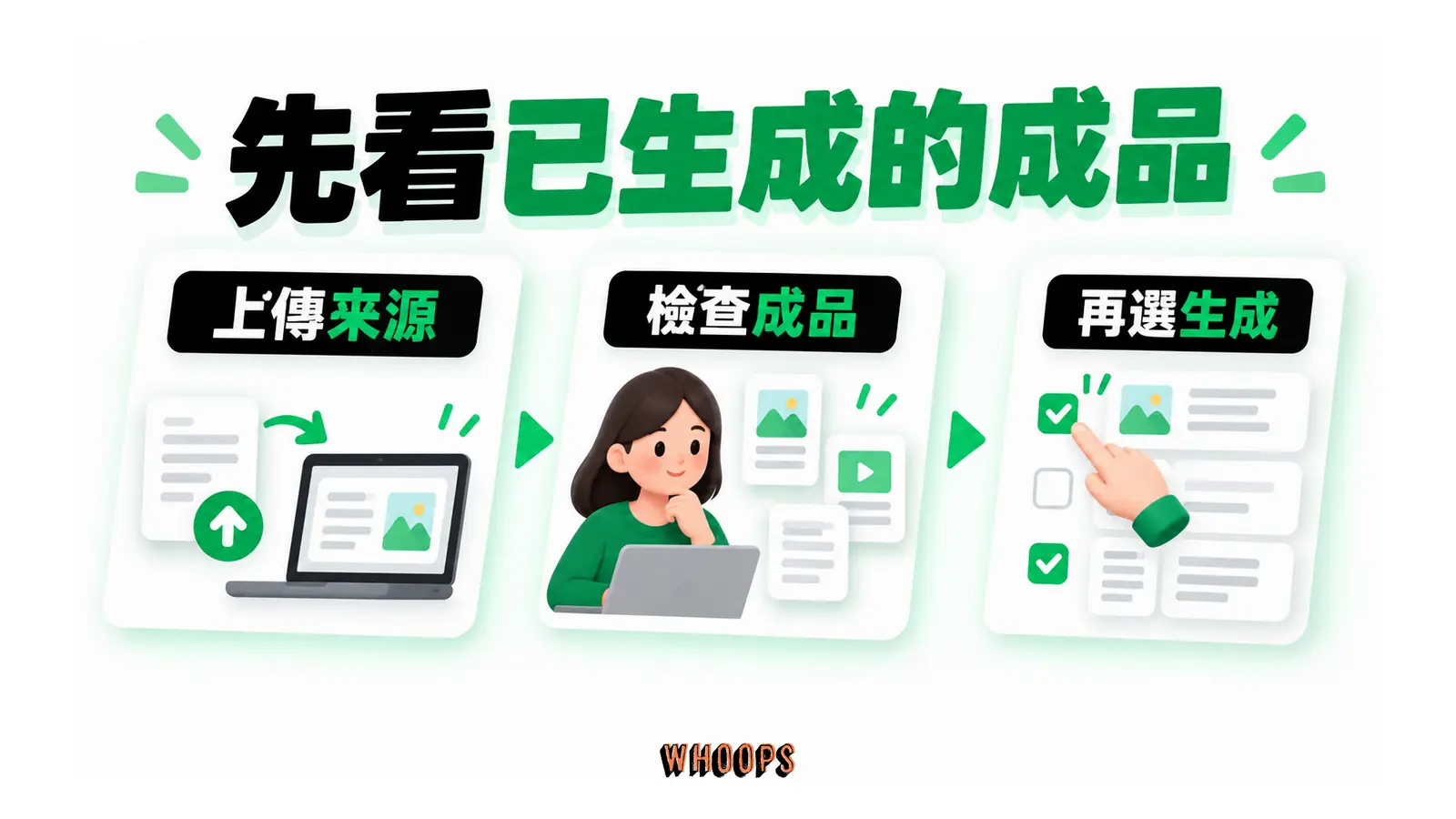 先看已生成的成品的概念圖,呈現上傳來源;檢查成品;再選生成。