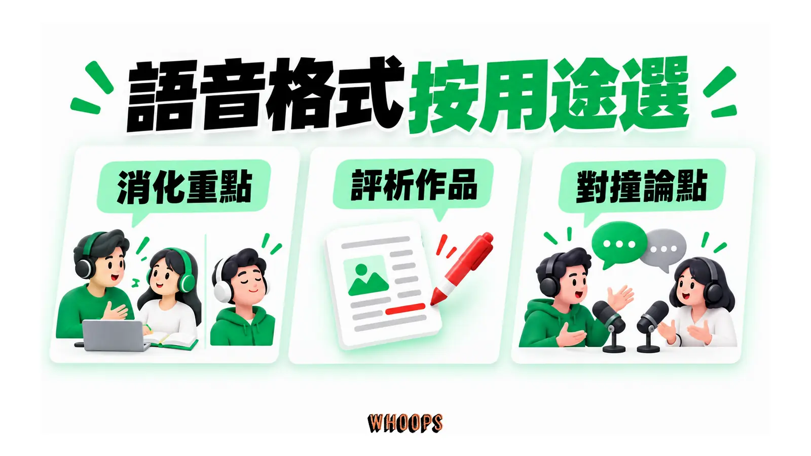 語音格式按用途選的概念圖,呈現消化重點;評析作品;對撞論點。