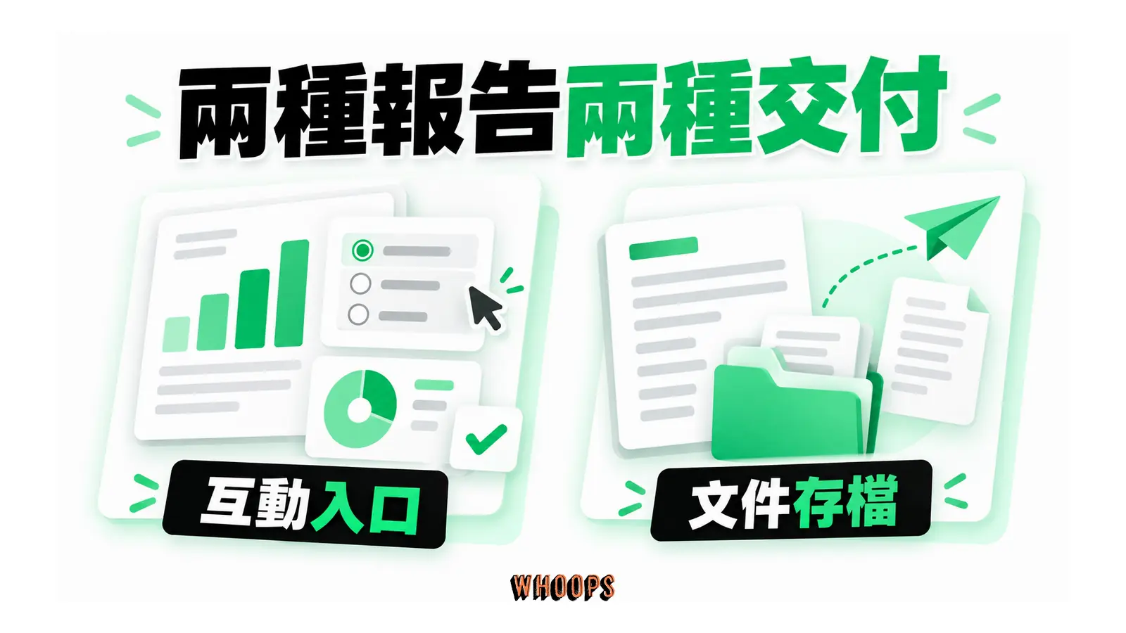 兩種報告兩種交付的概念圖,呈現互動入口;文件存檔。