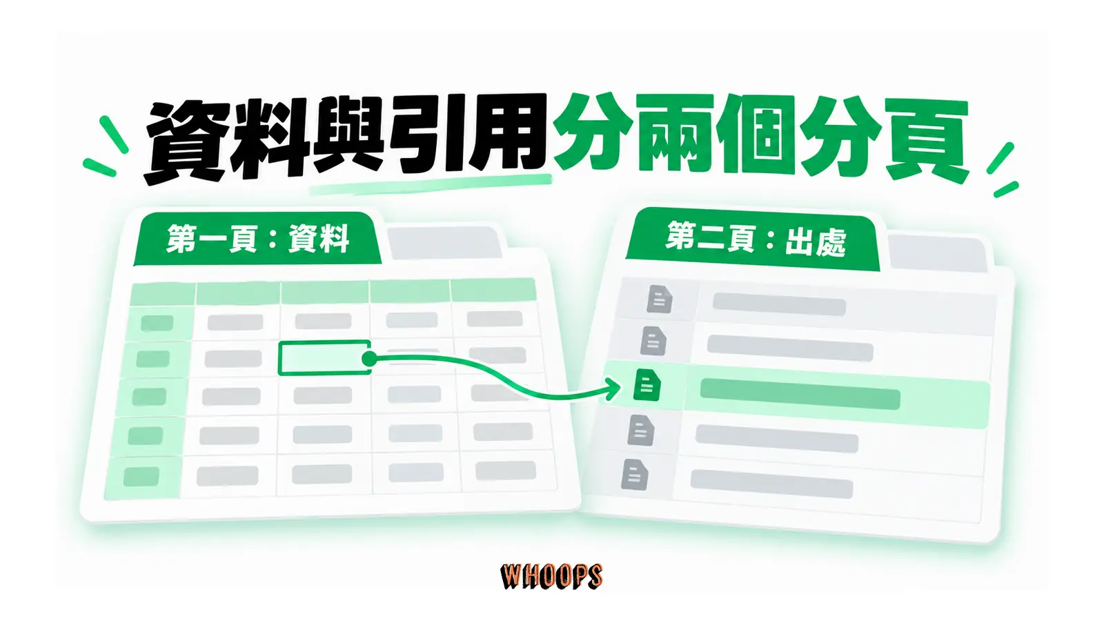 資料與引用分兩個分頁的概念圖,呈現第一頁:資料;第二頁:出處。