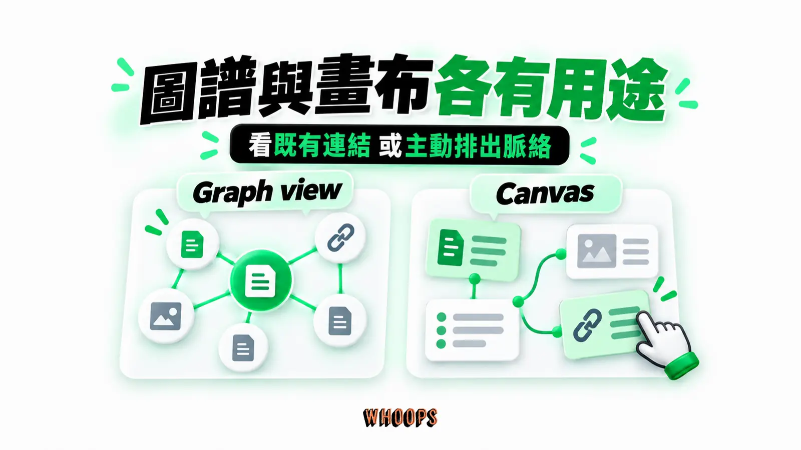 圖譜與畫布各有用途：Graph view、Canvas