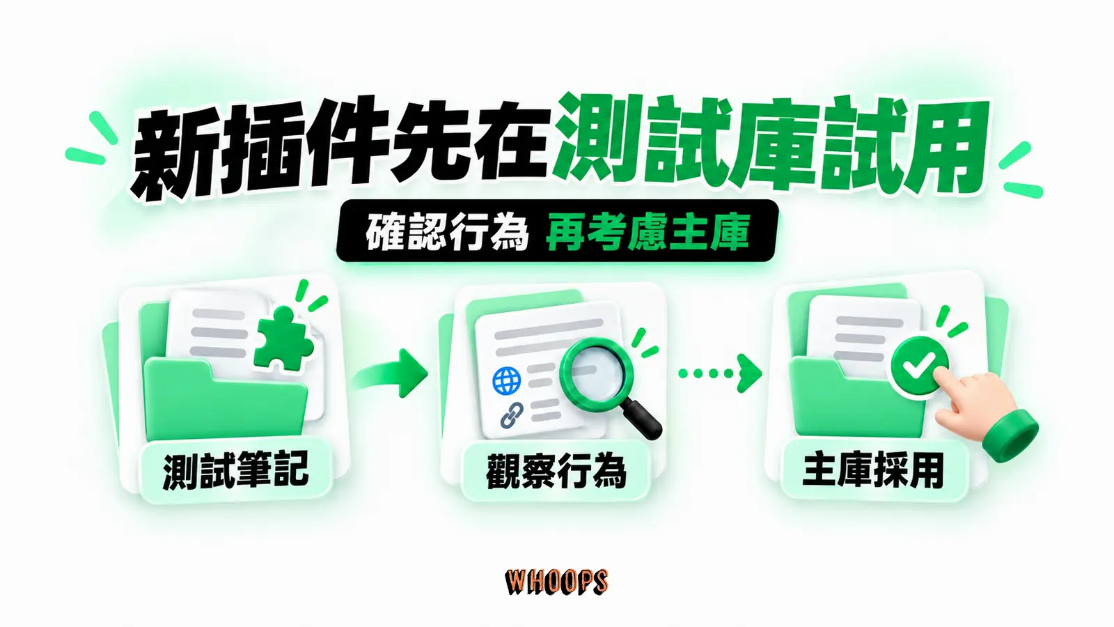 新插件先在測試庫試用：測試筆記、觀察行為、主庫採用