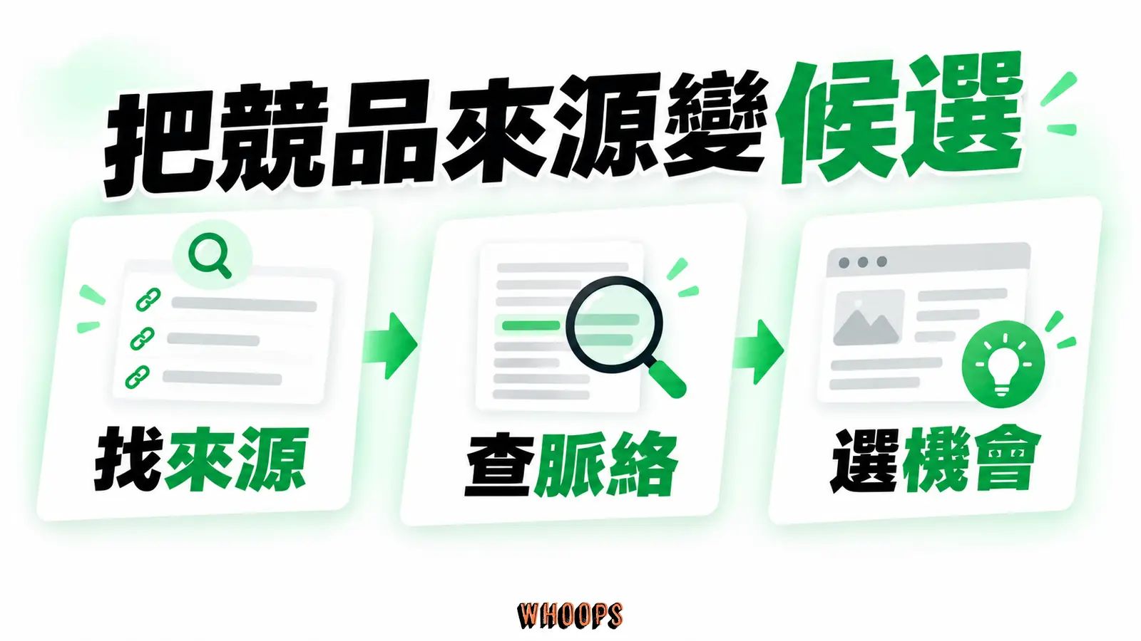 把競品來源變候選：找來源、查脈絡、選機會