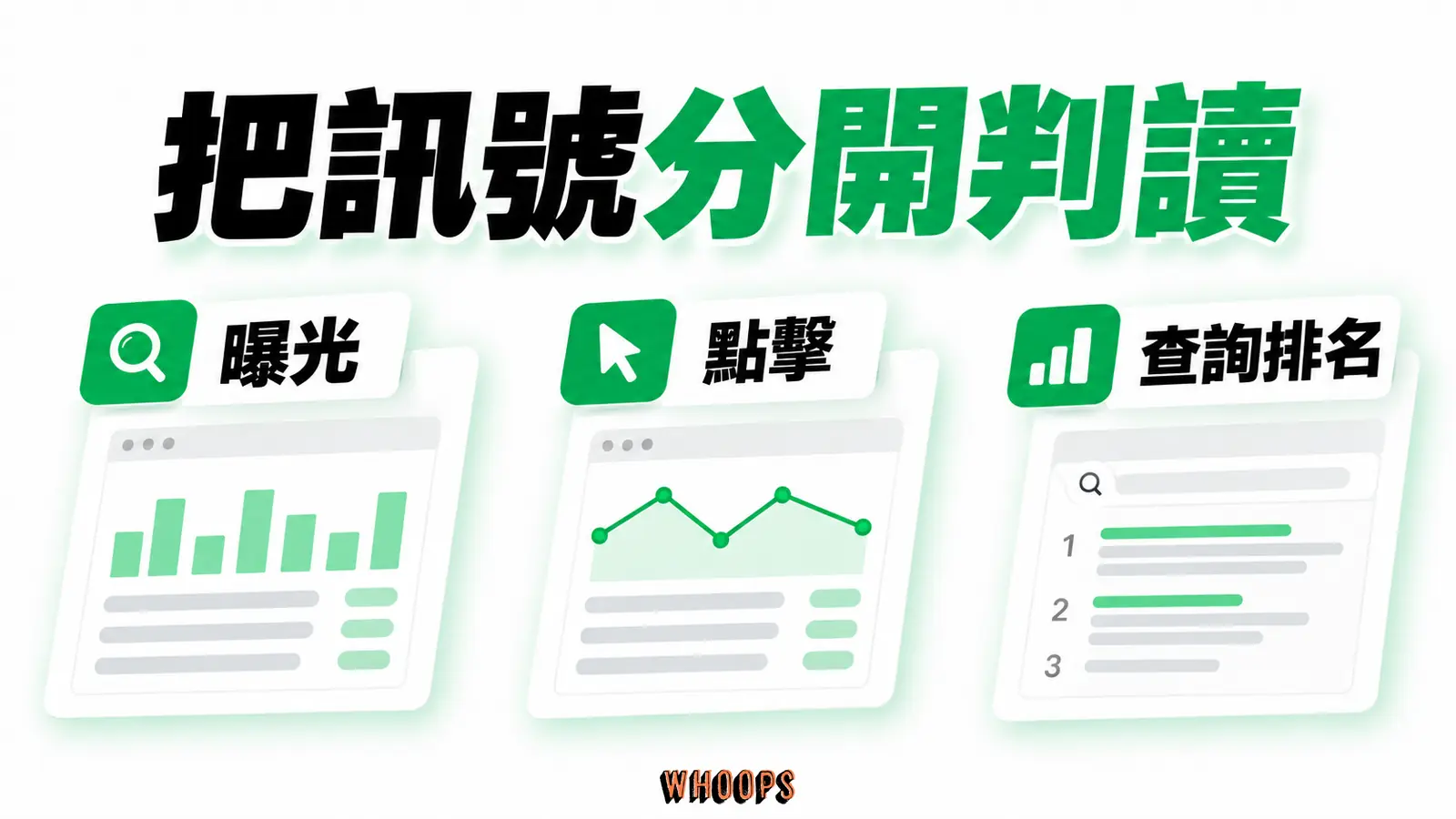 把訊號分開判讀:曝光、點擊、查詢排名