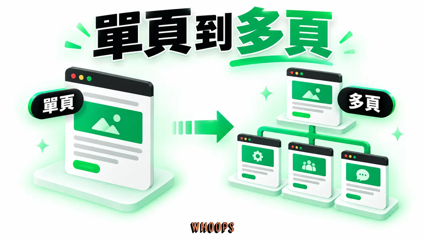 單頁到多頁:當搜尋主題與服務增加時,如何新增獨立內容頁。