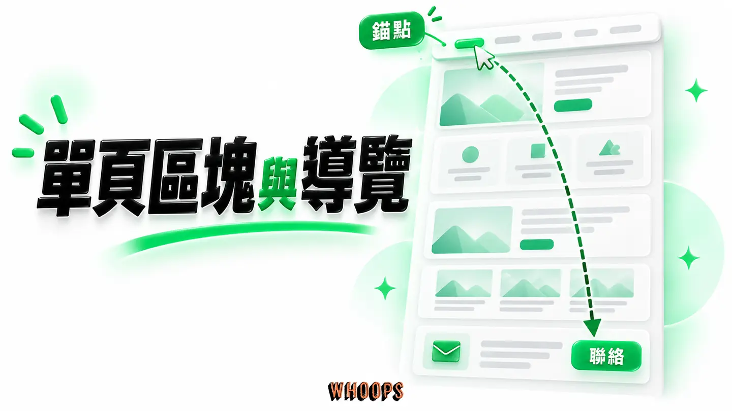 單頁區塊與導覽:價值主張、證據、費用、FAQ 與錨點導覽形成可跳轉流程。
