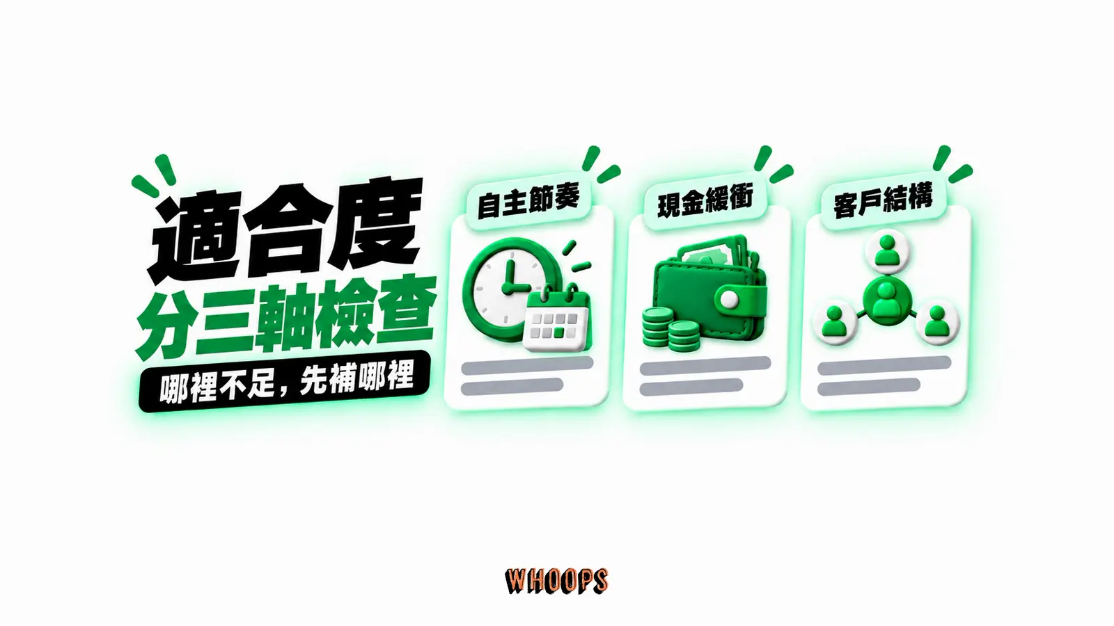 適合度分三軸檢查:自主節奏、現金緩衝、客戶結構