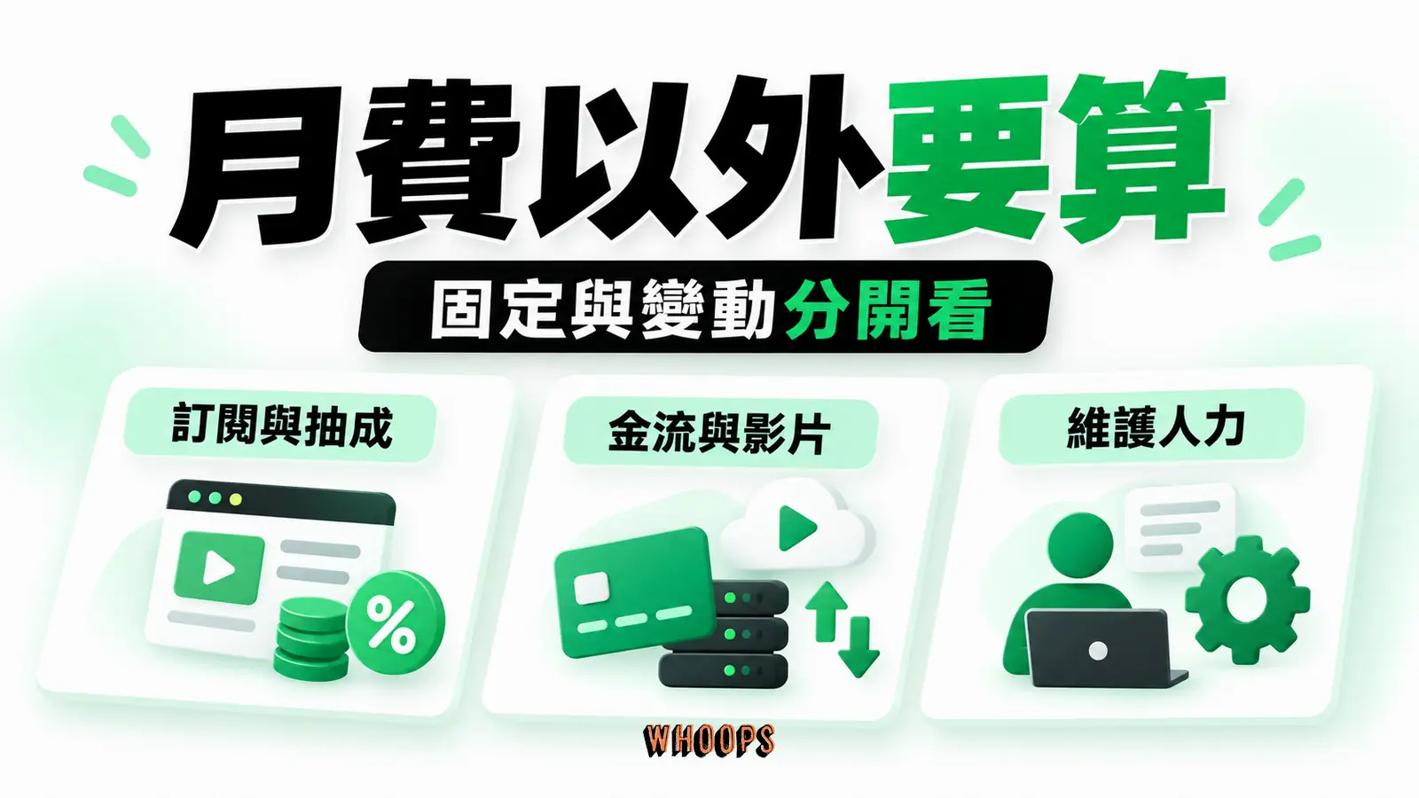 比較開課平台應把月費、交易與金流費、影音流量及維護工時放在同一張成本框架。