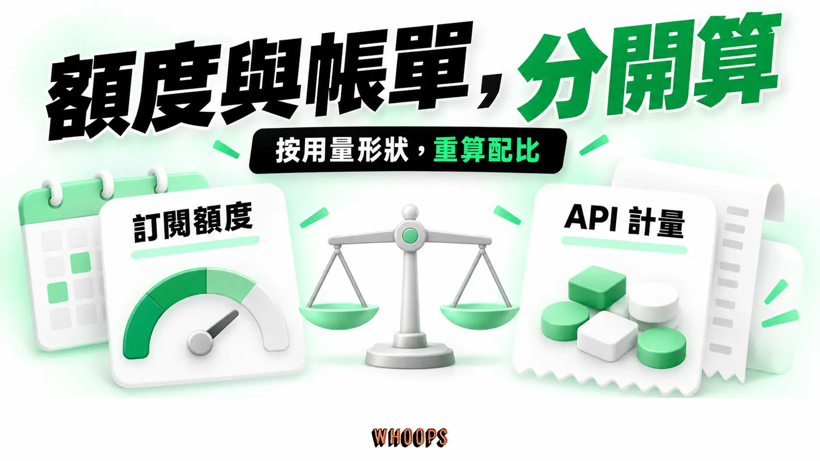 訂閱額度以每期可用量表示,API 以實際計量帳單表示,兩邊都要對照工作需求