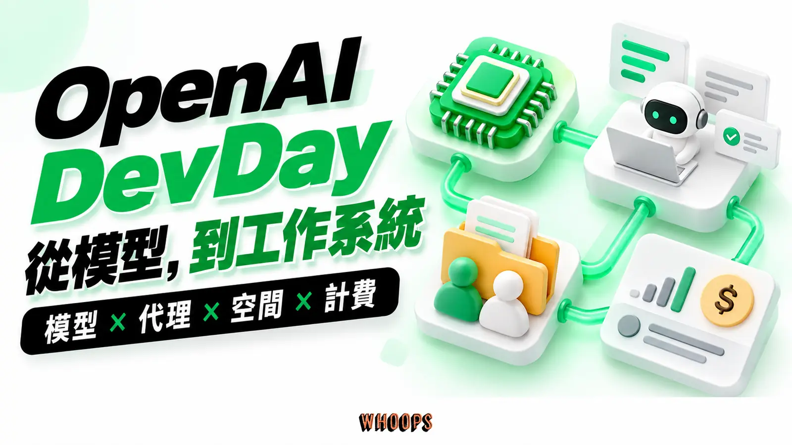 OpenAI DevDay:從模型到工作系統 模型晶片、代理工具、共享文件與計費卡片組成工作系統的四個部分