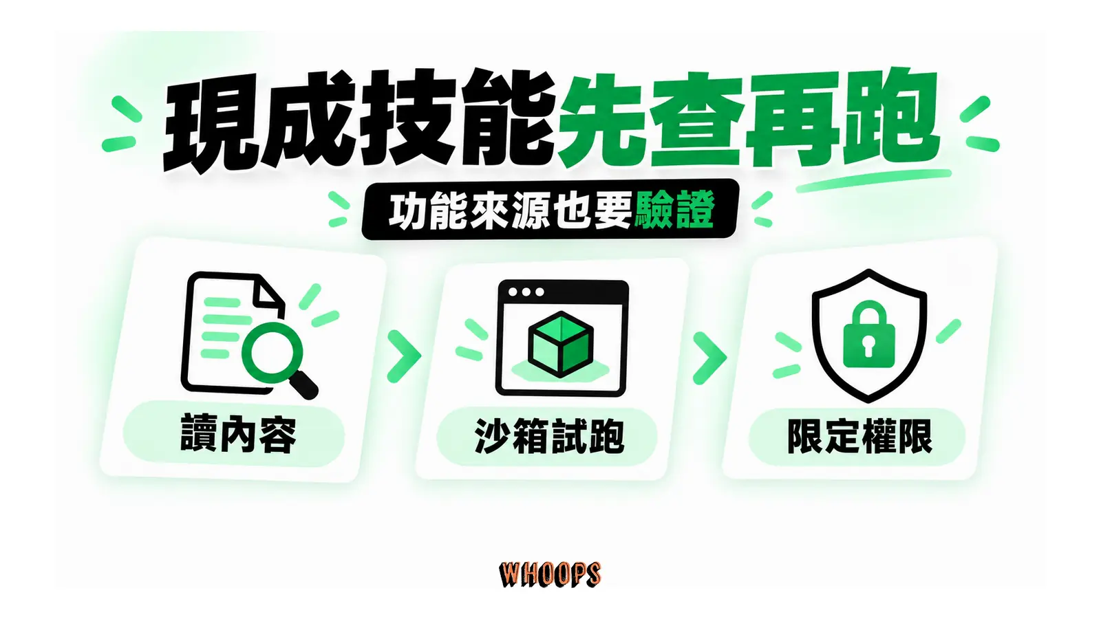 閱讀技能、沙箱試跑與限定權限三步流程