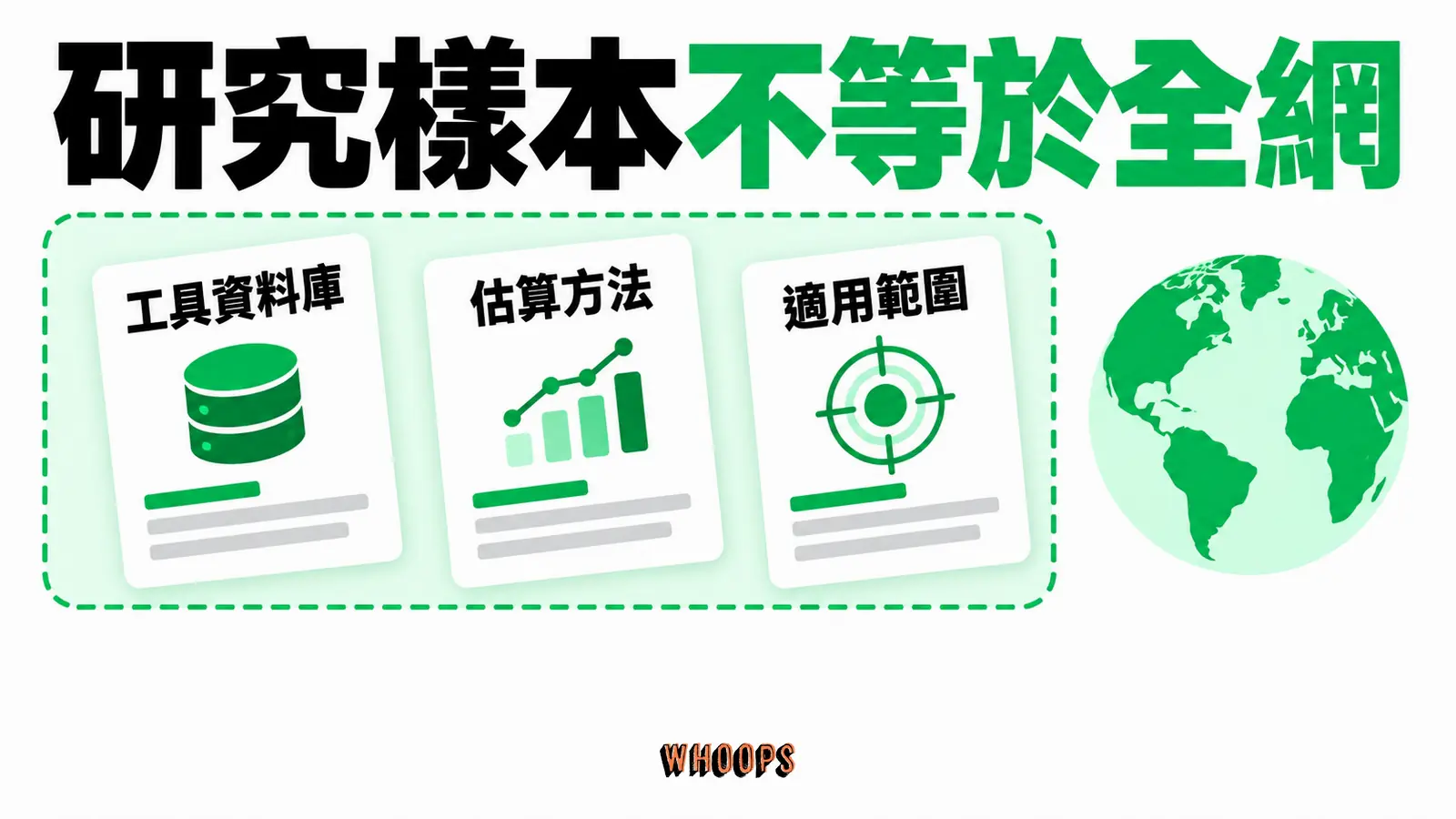 研究樣本不等於全網:工具資料庫、估算方法、適用範圍