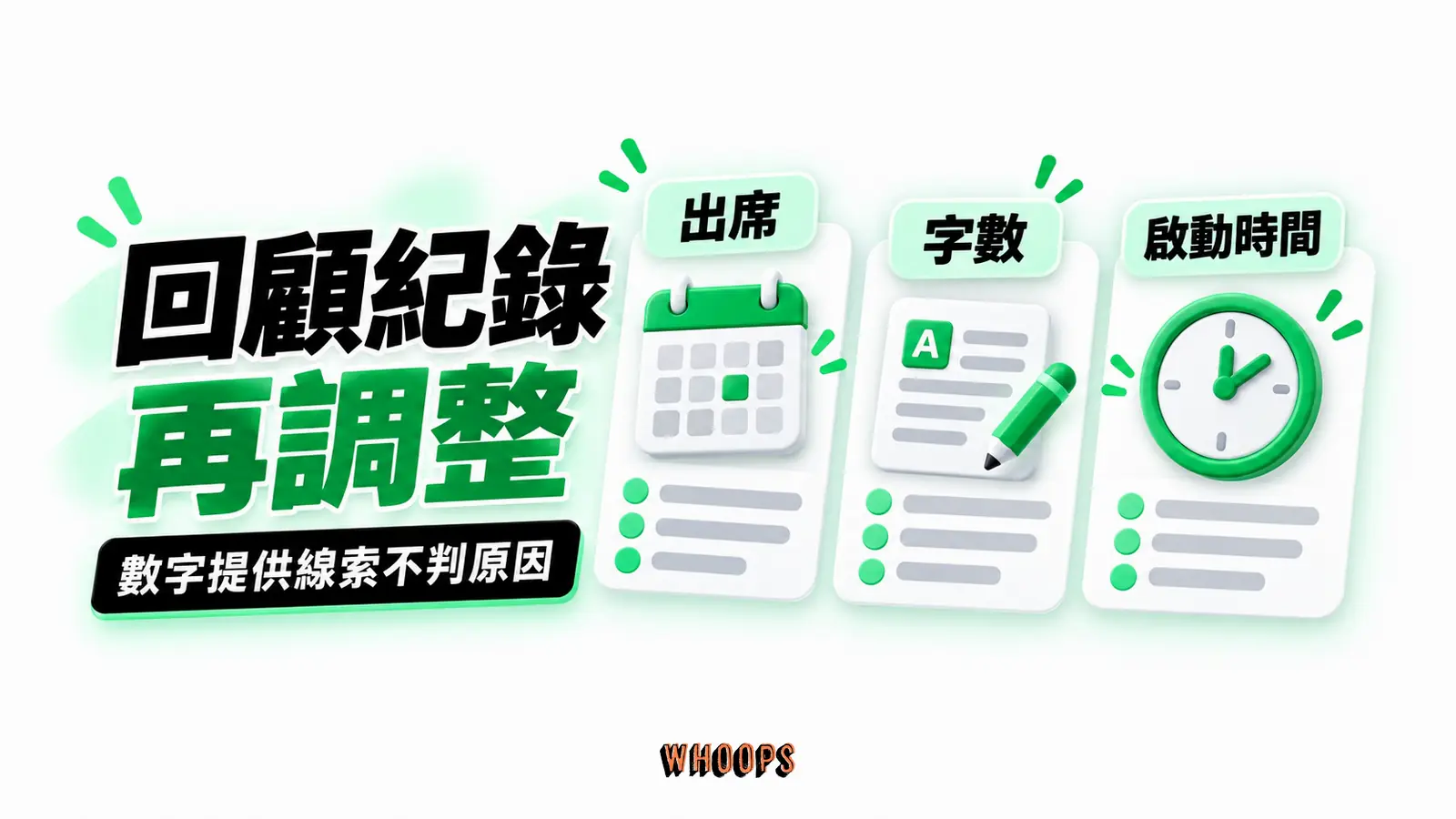 回顧紀錄再調整:出席、字數、啟動時間