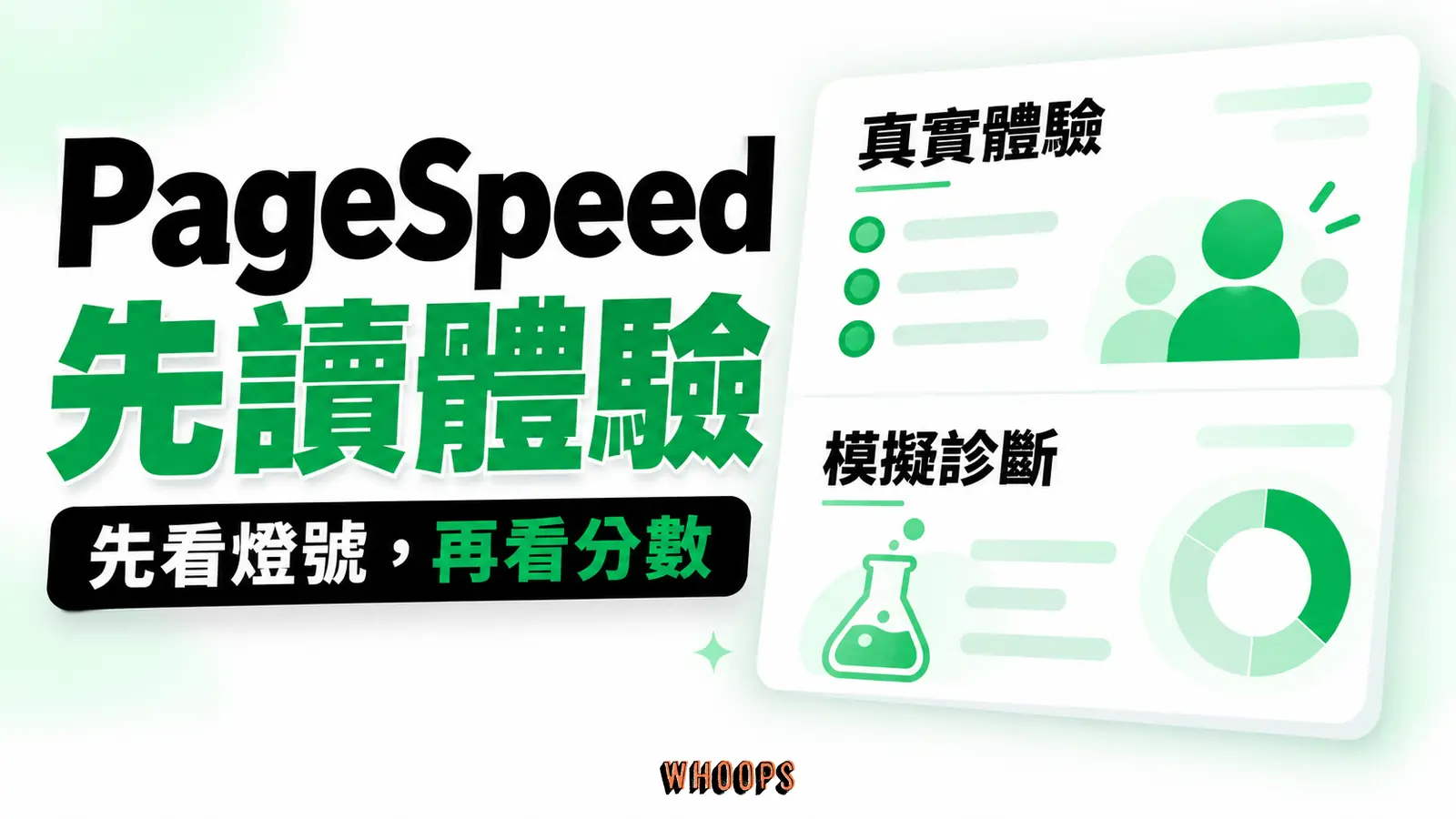 PageSpeed 報告分為真實體驗與模擬診斷兩種證據，先看燈號再看分數