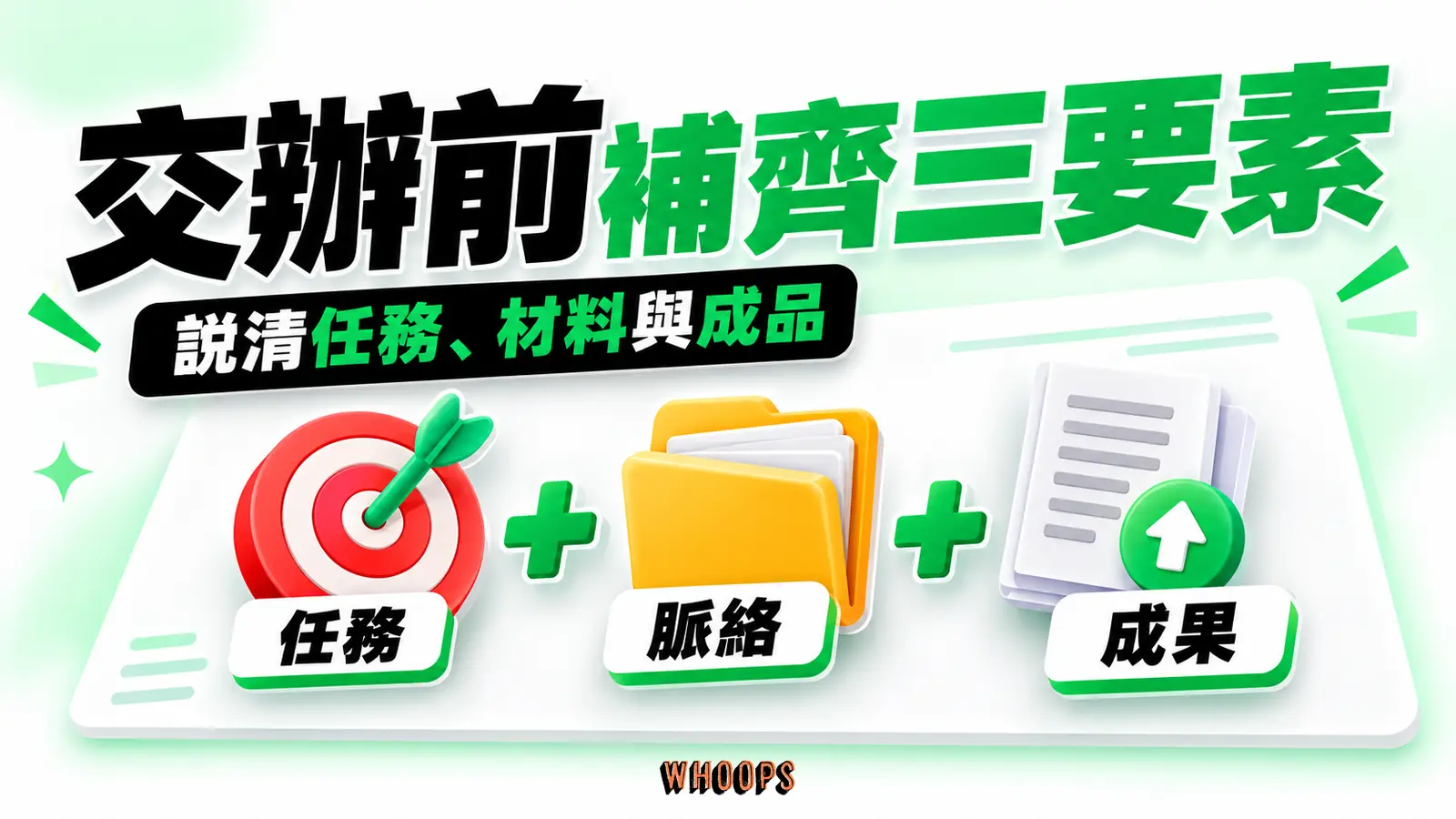 任務、脈絡與成果三個元件共同組成交辦單。