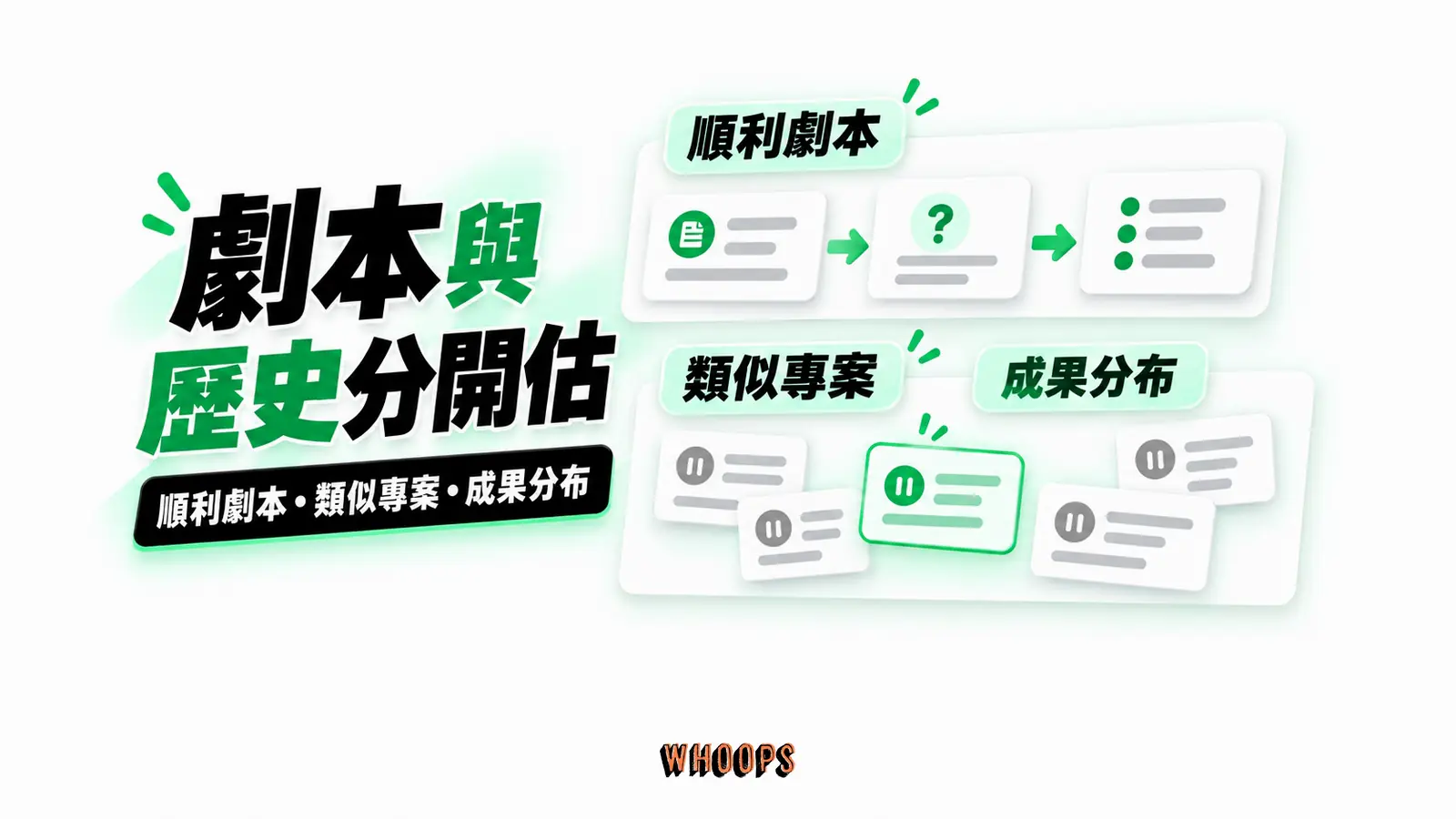 劇本與歷史分開估:順利劇本、類似專案、成果分布