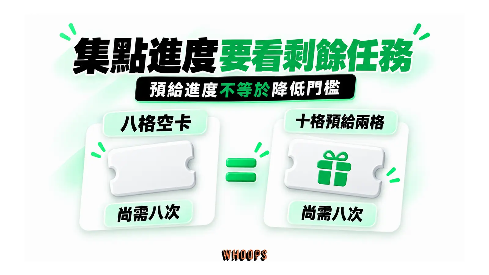八格空卡與十格預給兩格的集點卡,兩者都還需完成八次。