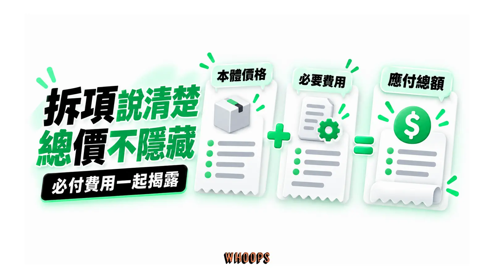 拆項說清楚總價不隱藏:本體價格、必要費用、應付總額