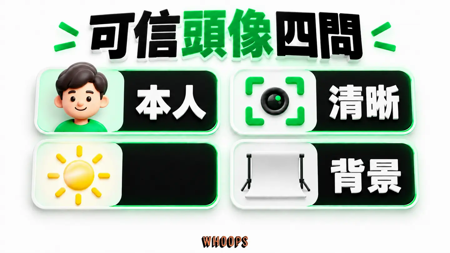 可信頭像四問：本人辨識、清晰度、光線與背景檢查。