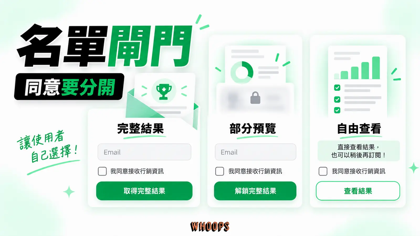 比較結果前索取 Email、部分結果和無閘門,讓同意選項清楚可辨。