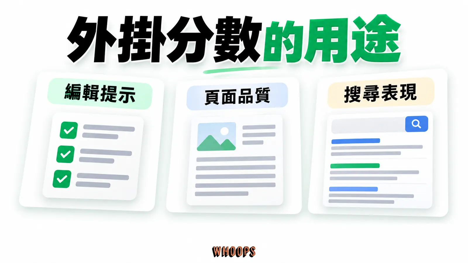 外掛分數的用途:編輯提示、頁面品質、搜尋表現