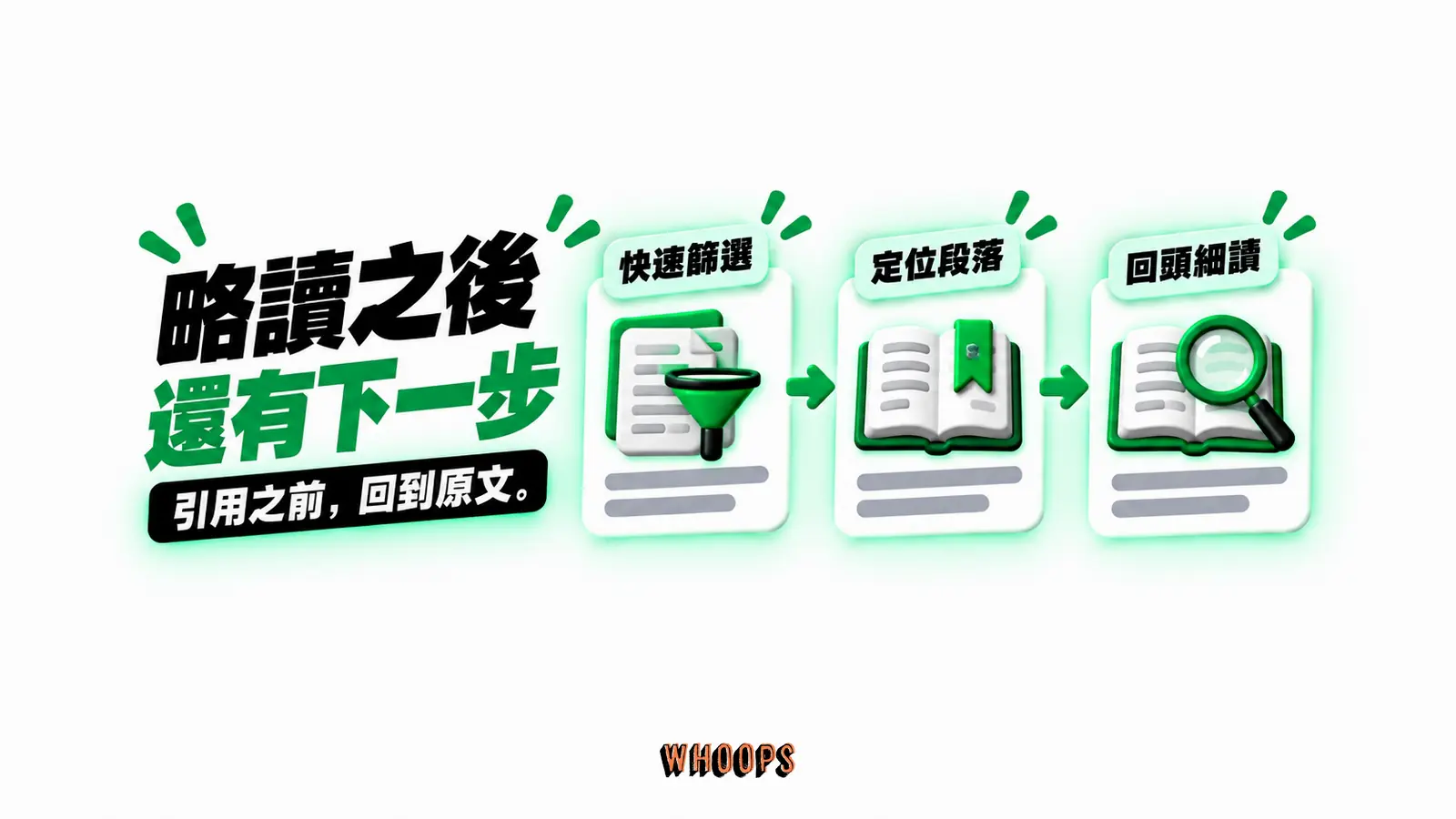 略讀之後,還有下一步:快速篩選、定位段落、回頭細讀