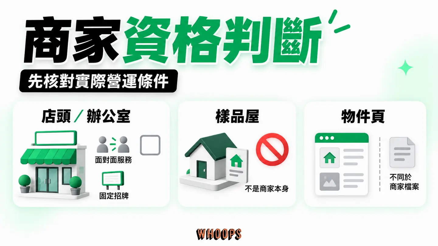 商家資格判斷:房仲店頭、合格銷售辦公室與不合格物件頁分開。