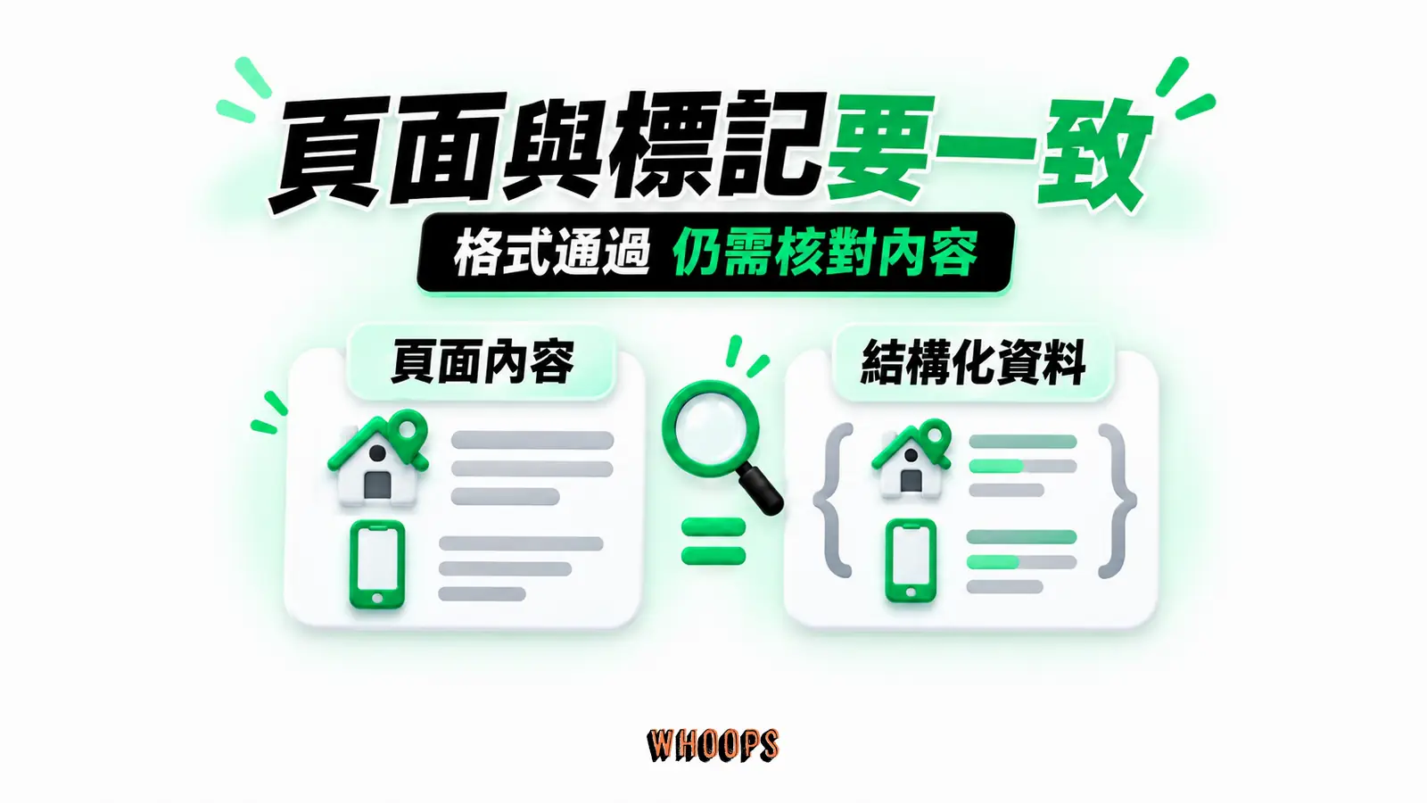 頁面與標記要一致:頁面內容、結構化資料