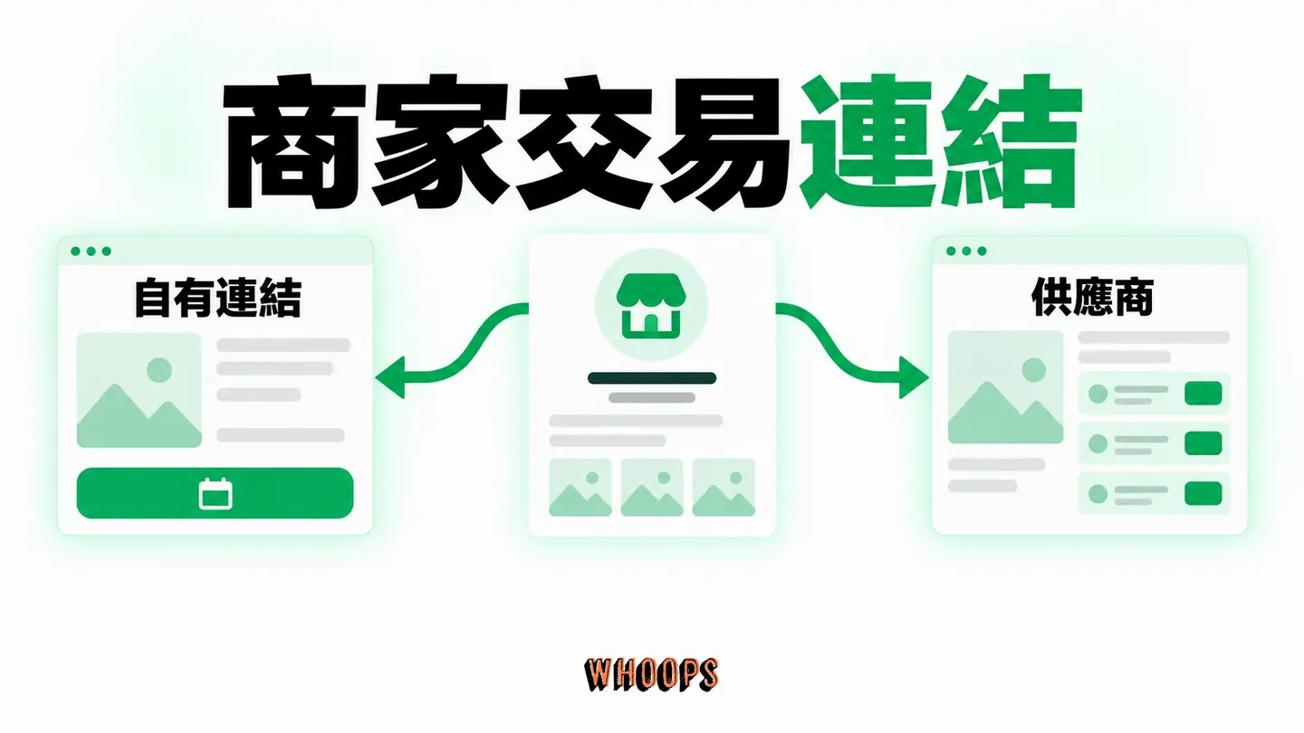 商家交易連結:商家檔案、第三方供應商與官網訂位頁的入口對應。