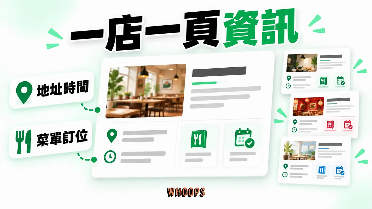 一店一頁資訊:地址、時間、菜單、訂位與交通的分店頁結構。