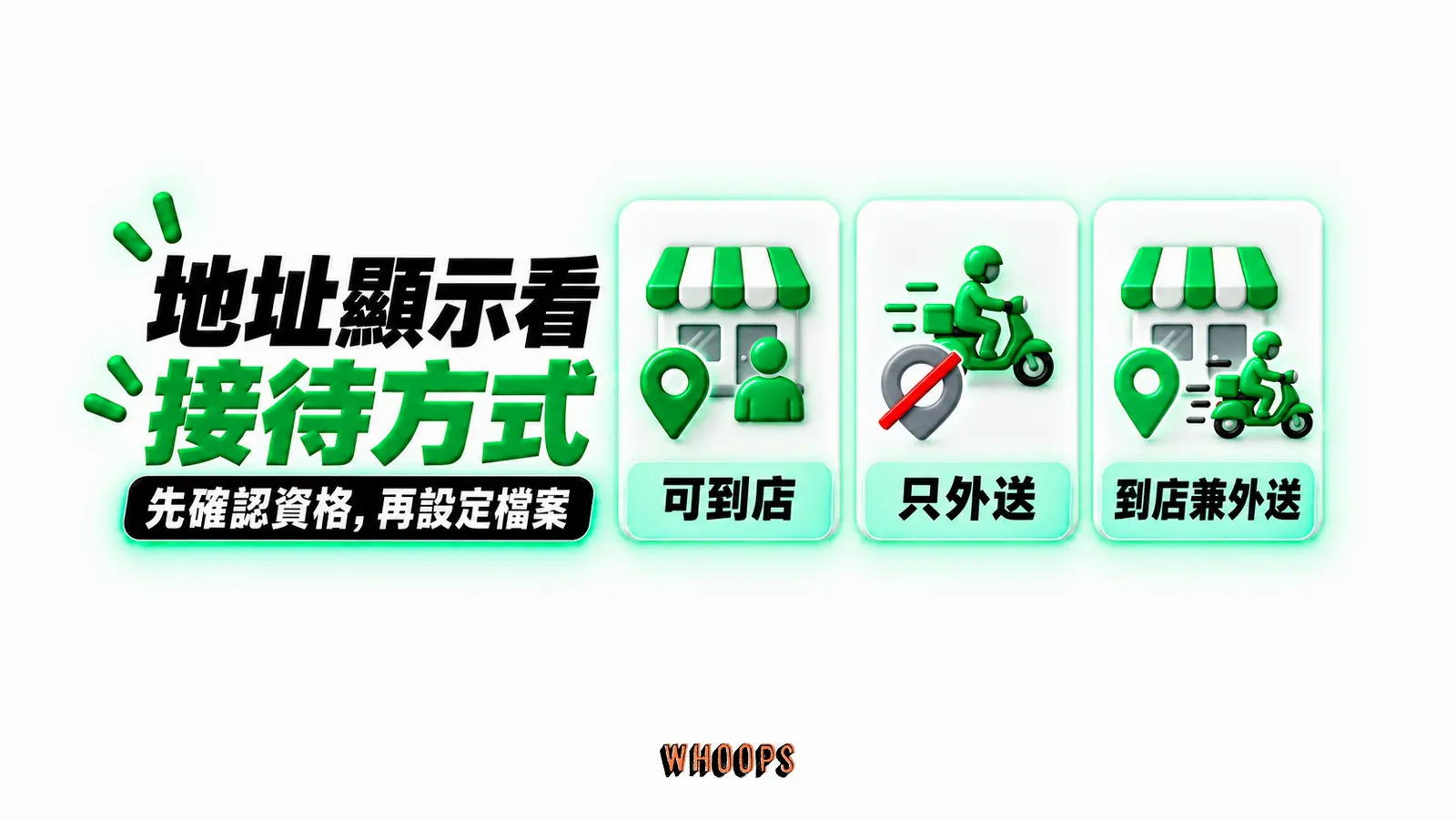 地址顯示看接待方式:可到店、只外送、到店兼外送