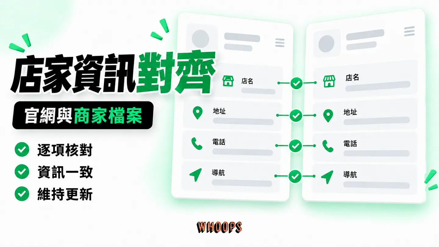 商家資訊對照:商家檔案與官網的名稱、地址、電話及導航資訊逐項對照。