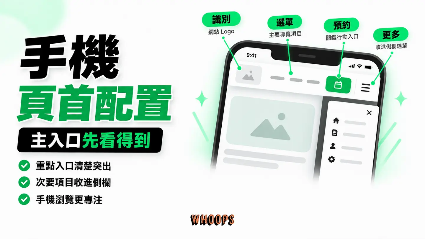 手機頁首配置:Logo、簡短選單、預約入口與 off-canvas 資訊各司其職。
