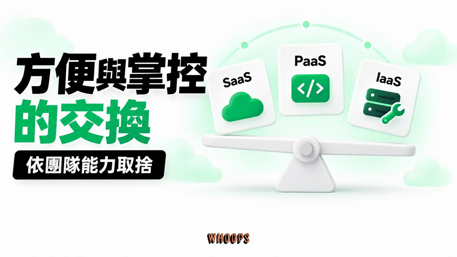 方便與掌控的交換:SaaS、PaaS、IaaS